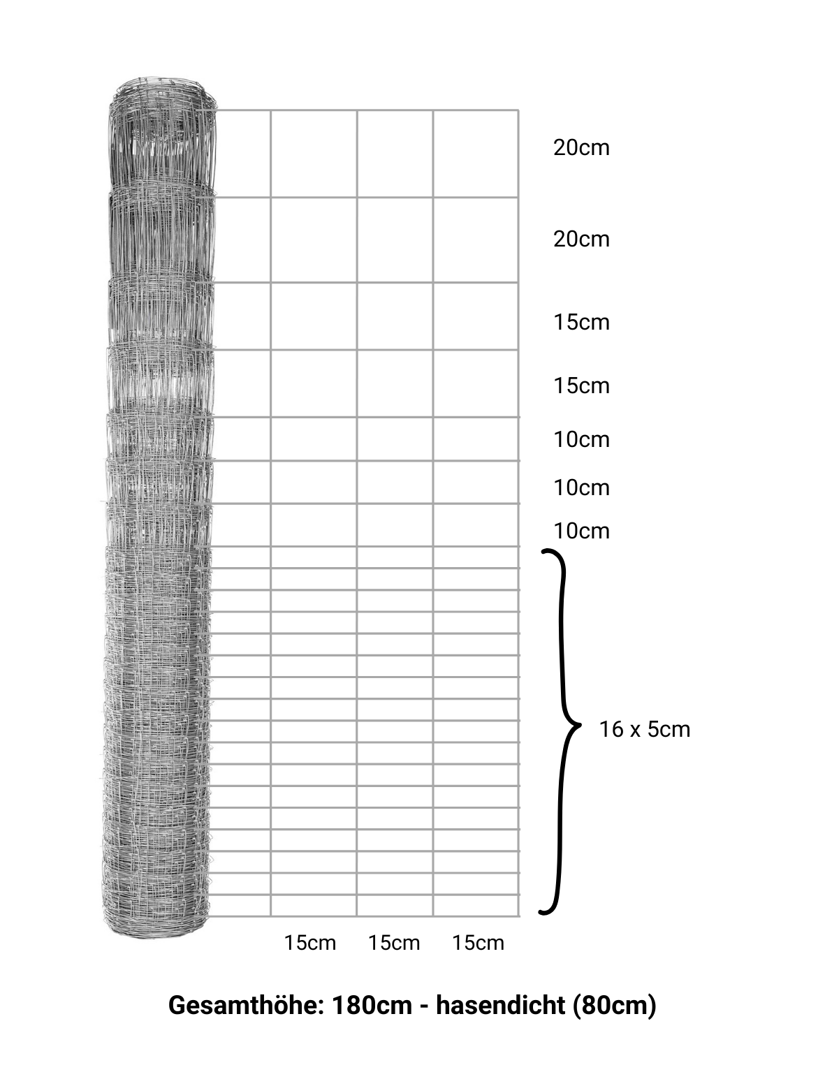 Detailaufnahme des Zaunes mit Maßen